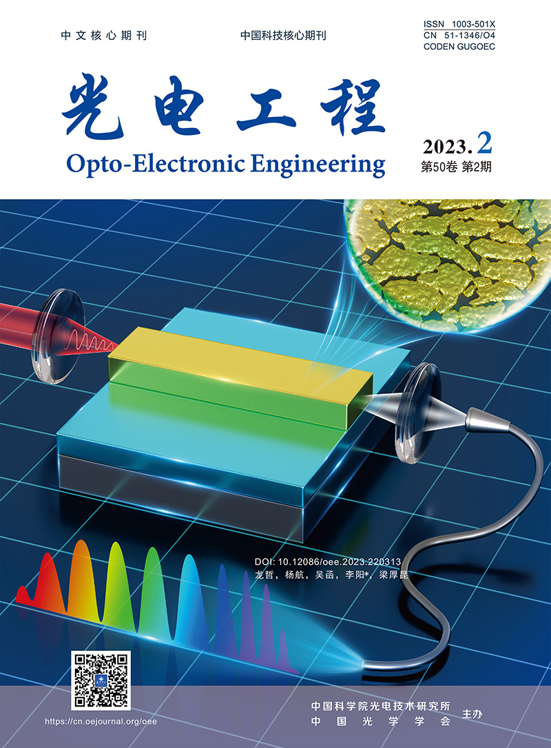 Opto-Electronic Engineering