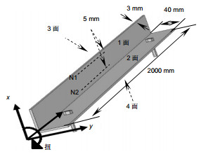 角钢结构光纤光栅位移传感器的研究