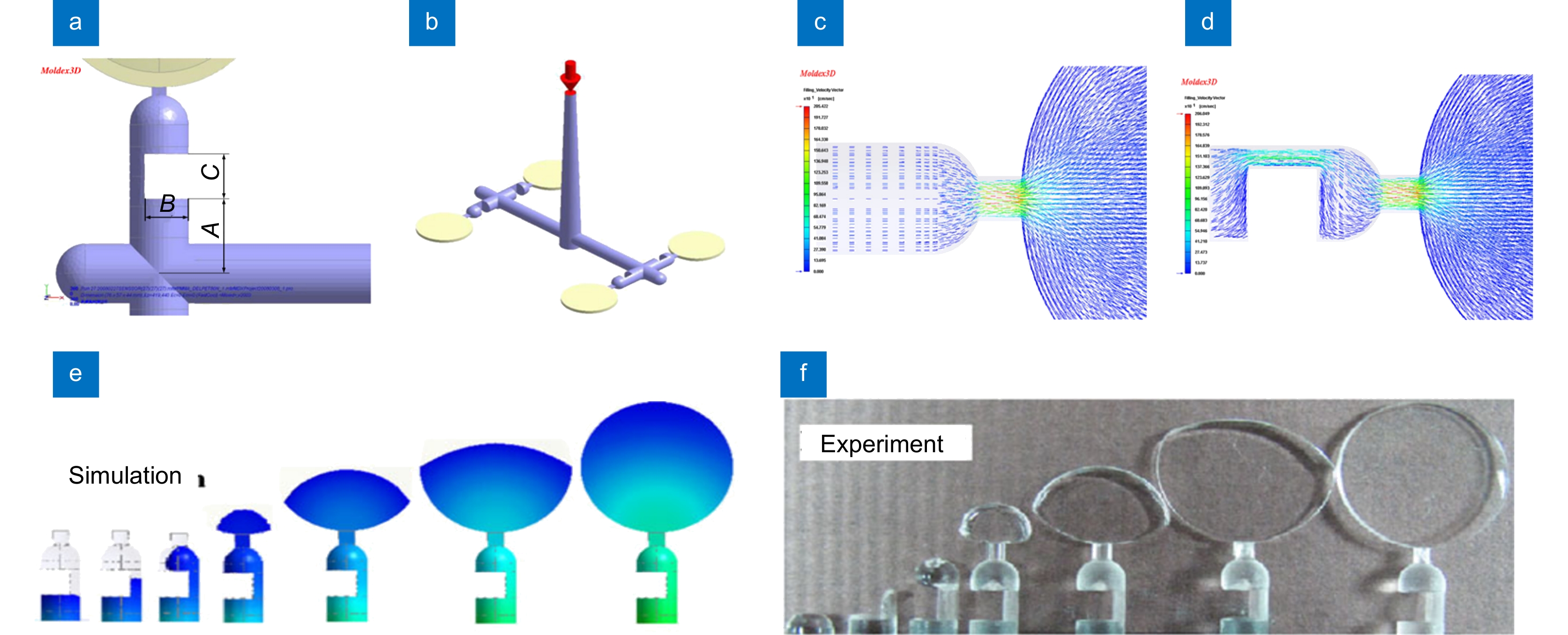 非球面光学元件的快速制造技术