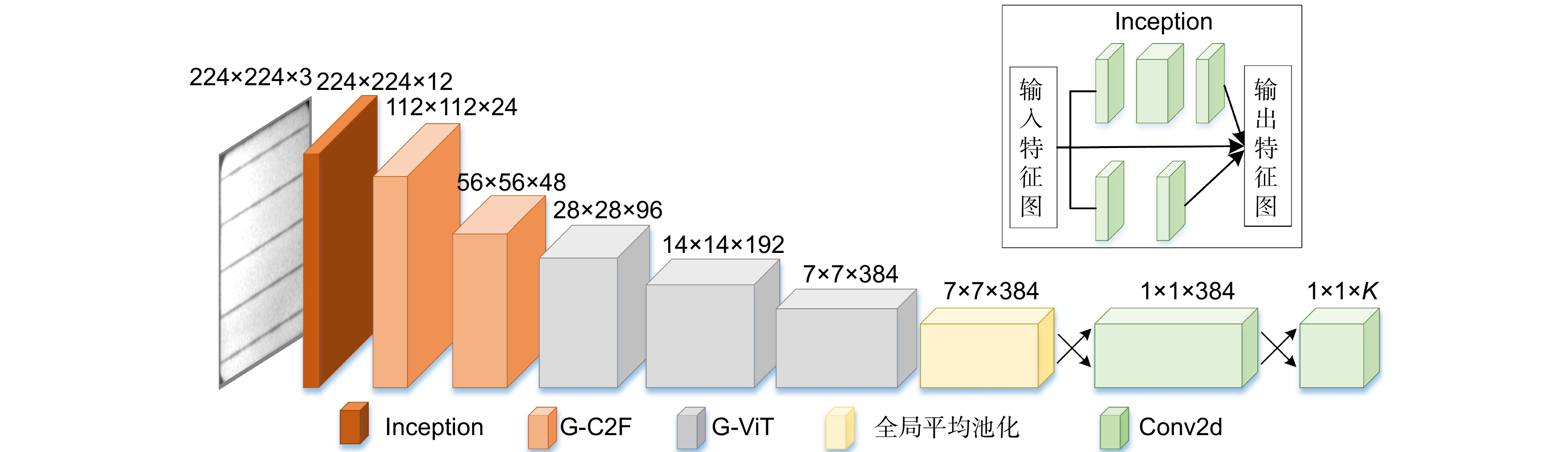 Surface defect detection of solar cells using local and