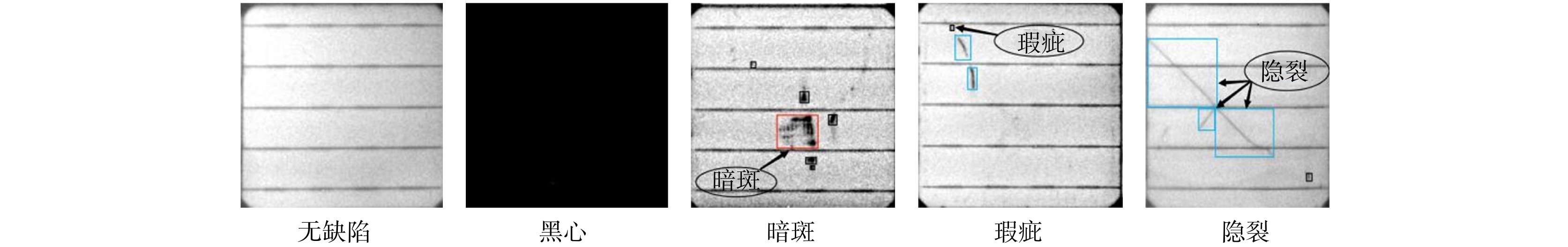 Surface defect detection of solar cells using local and