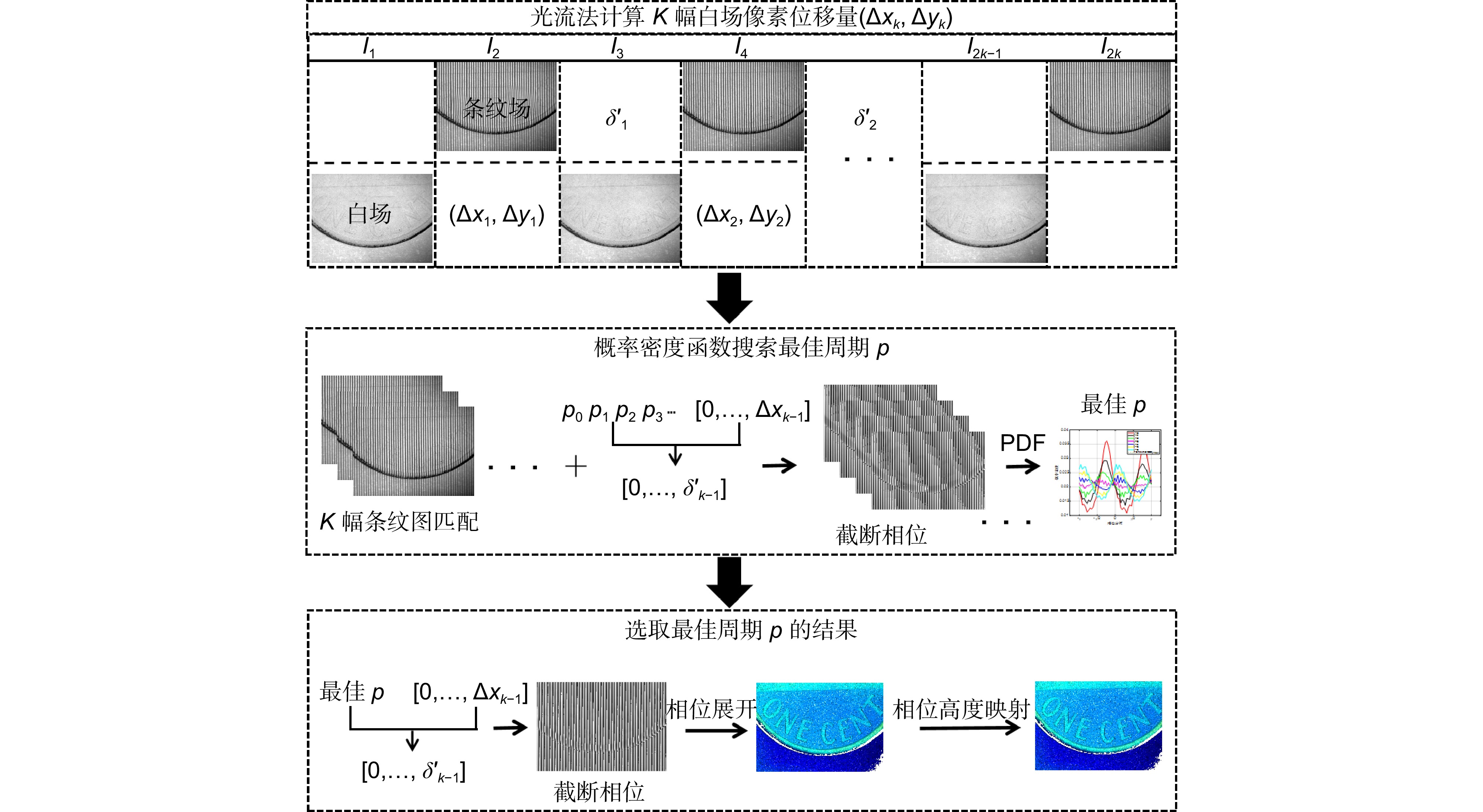 確認用 確認用 ⑥ 確認専用 確認専用 欄間 パーツ 確認用 ホンダ 純正部品