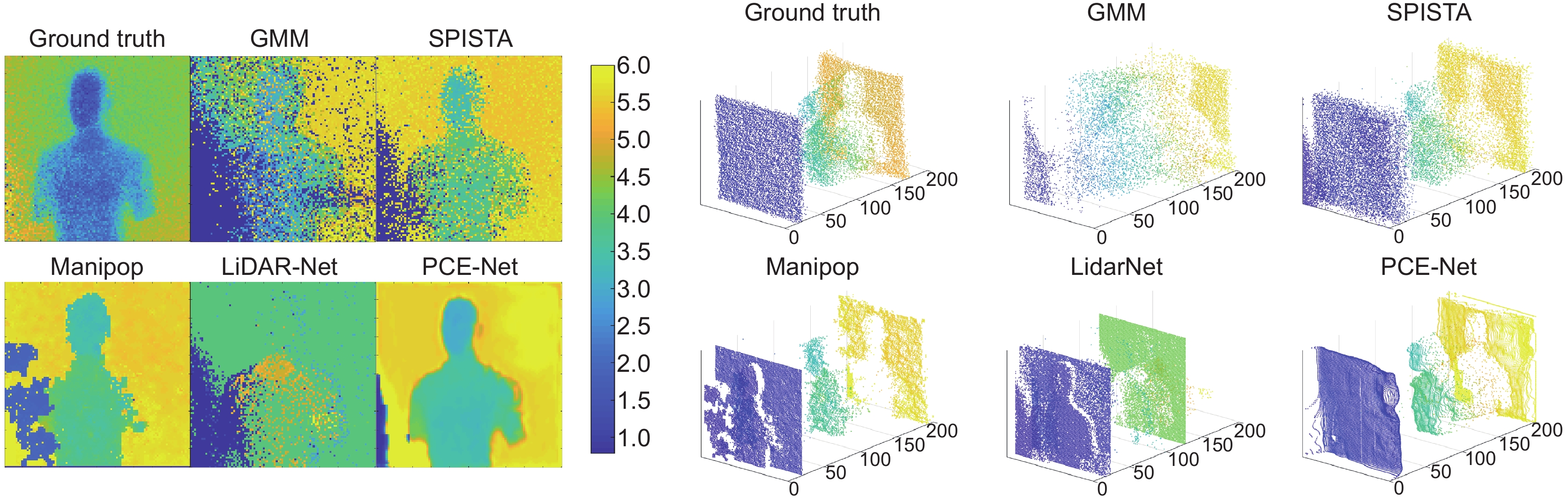 单光子激光雷达技术发展现状与趋势