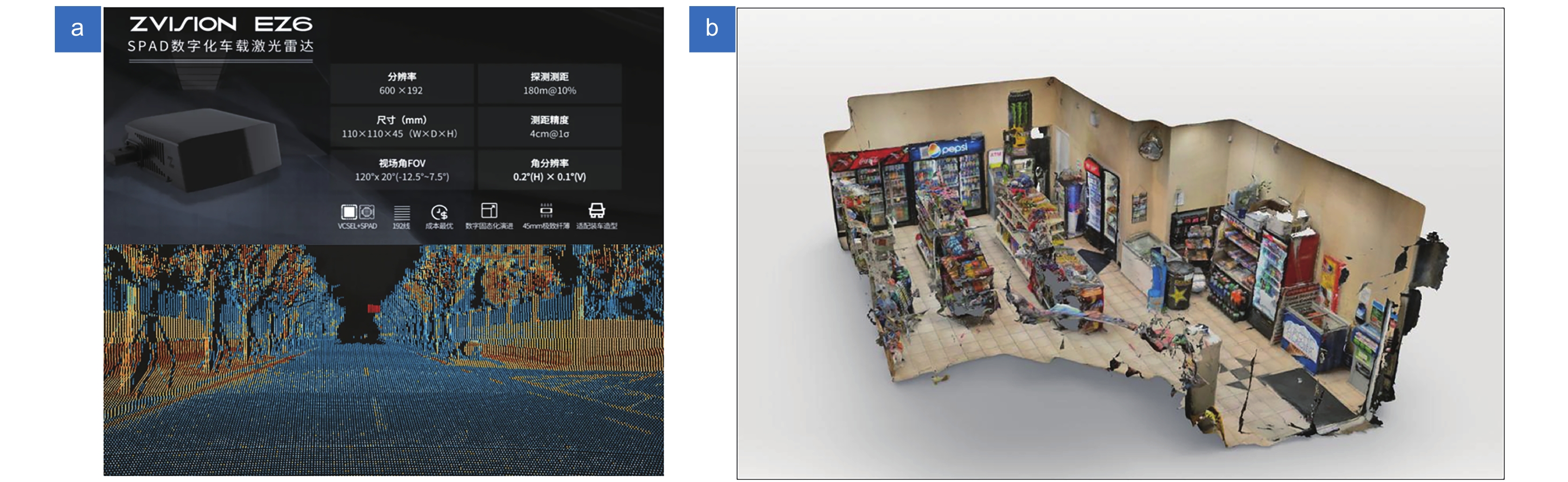 单光子激光雷达技术发展现状与趋势