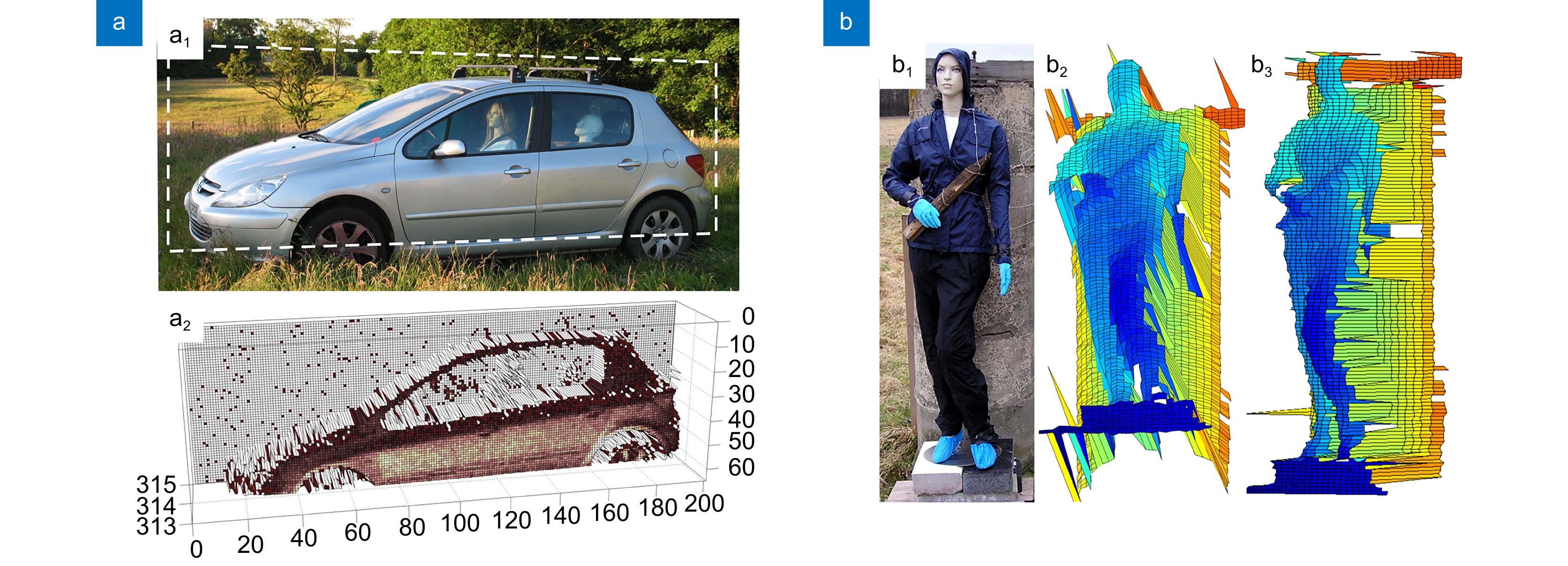 单光子激光雷达技术发展现状与趋势