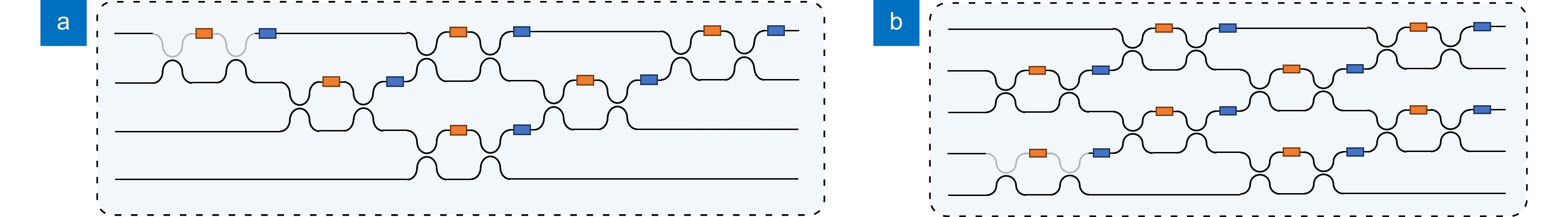 Progress in the research of optical neural networks