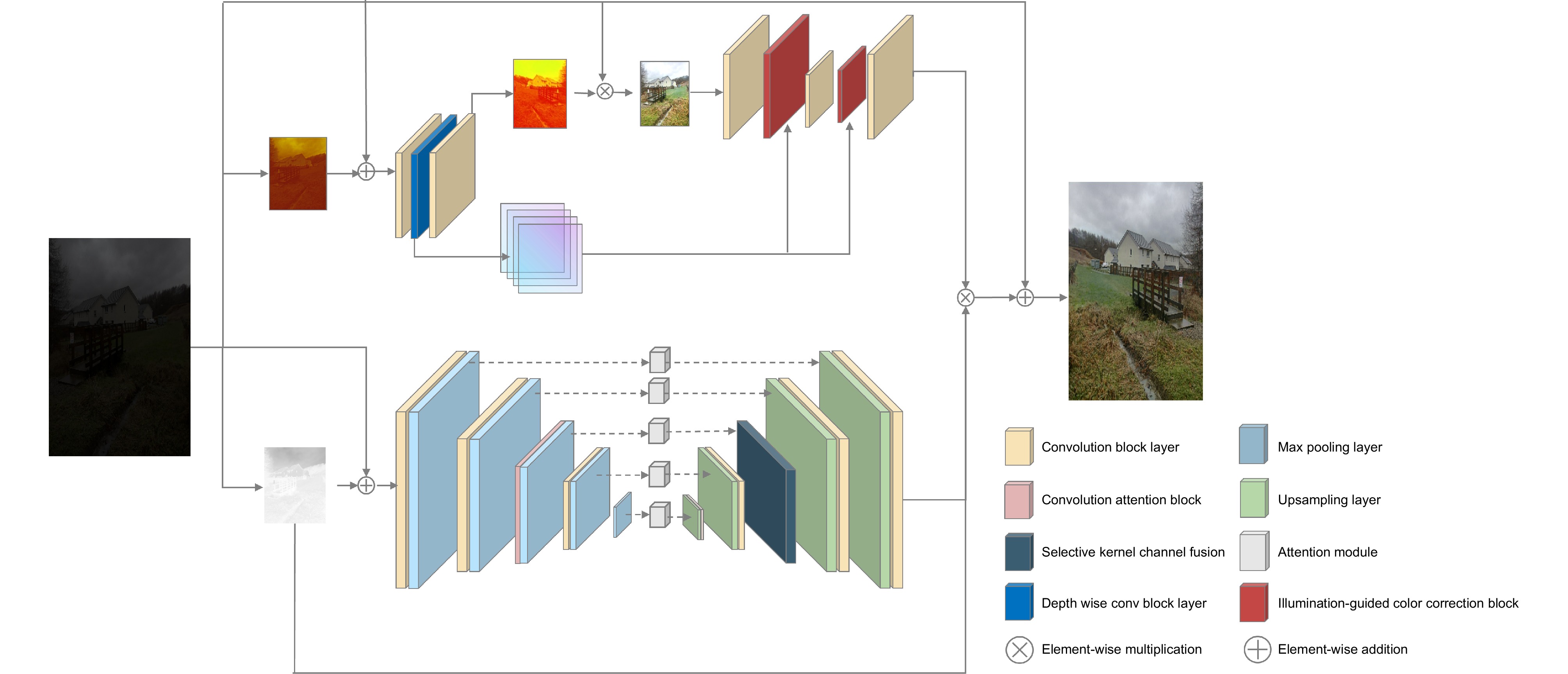 りょう トリックスター / Ninja ZX-4R SE/4RR（24-26）政府認証ダウン