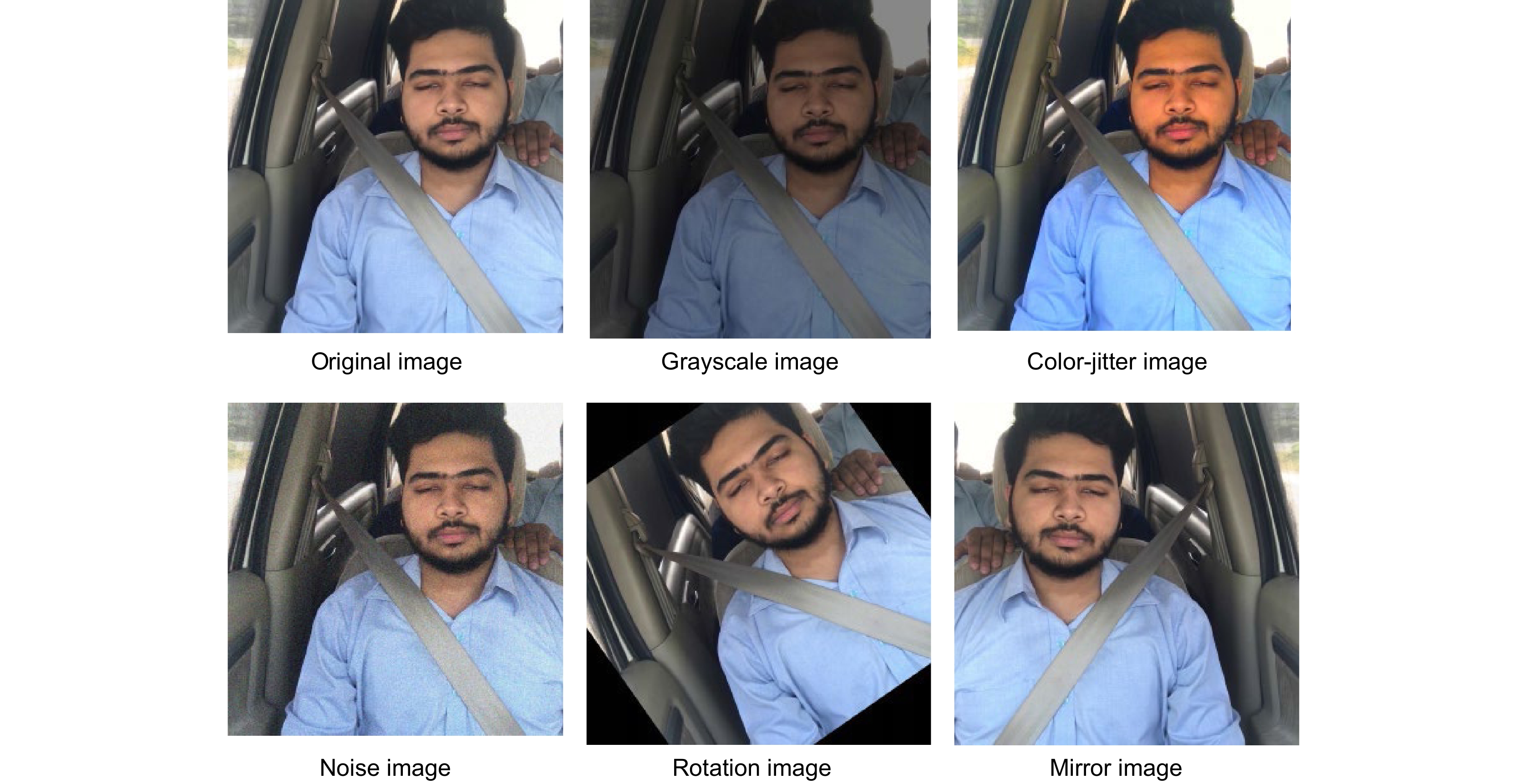 Lightweight and real-time improvement of YOLOv8n model for driving