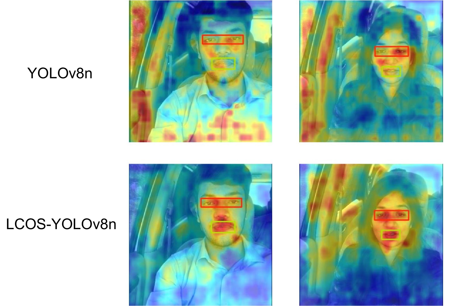 Lightweight and real-time improvement of YOLOv8n model for driving