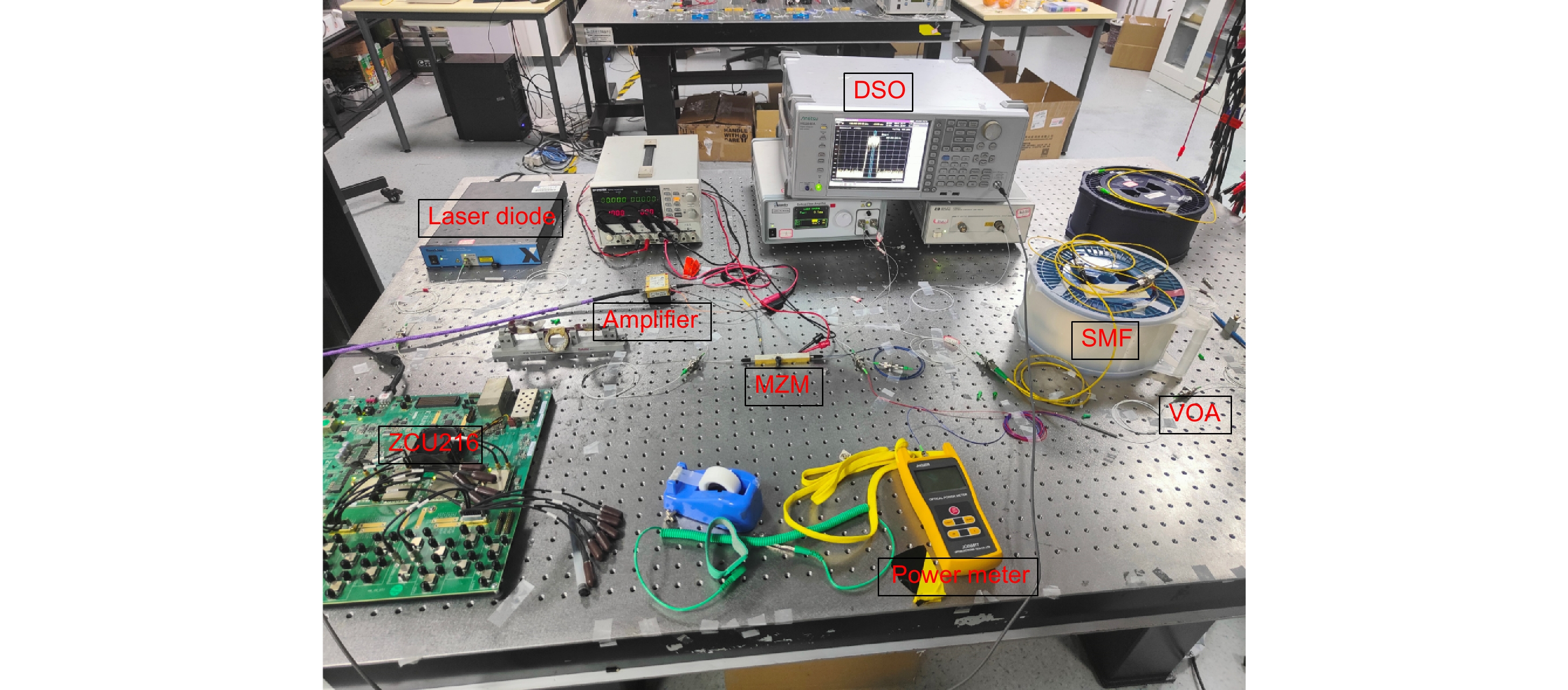 りょう FPGA design for DCT real-time signal compression DRoF system