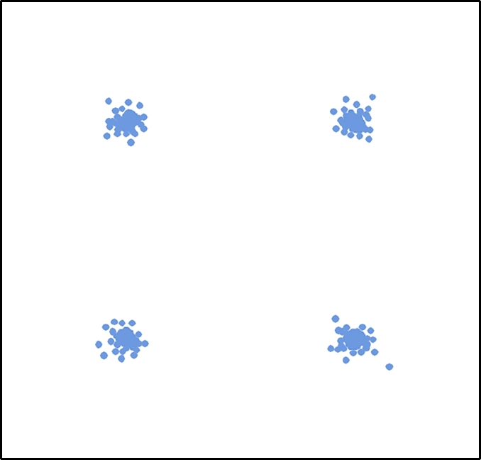 FPGA design for DCT real-time signal compression DRoF system