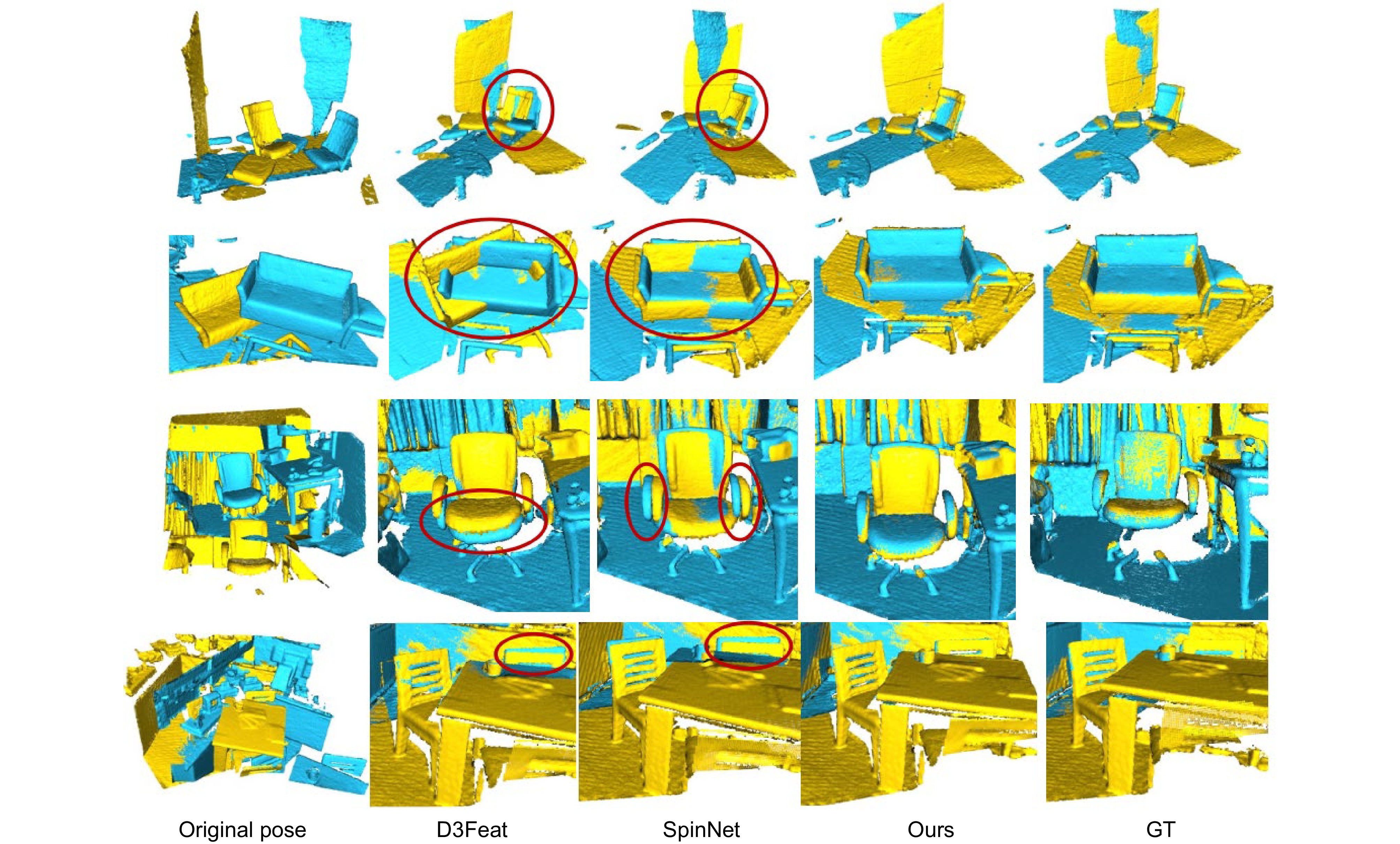 PDFリファレンス 第2版 Point cloud registration method integrating global context