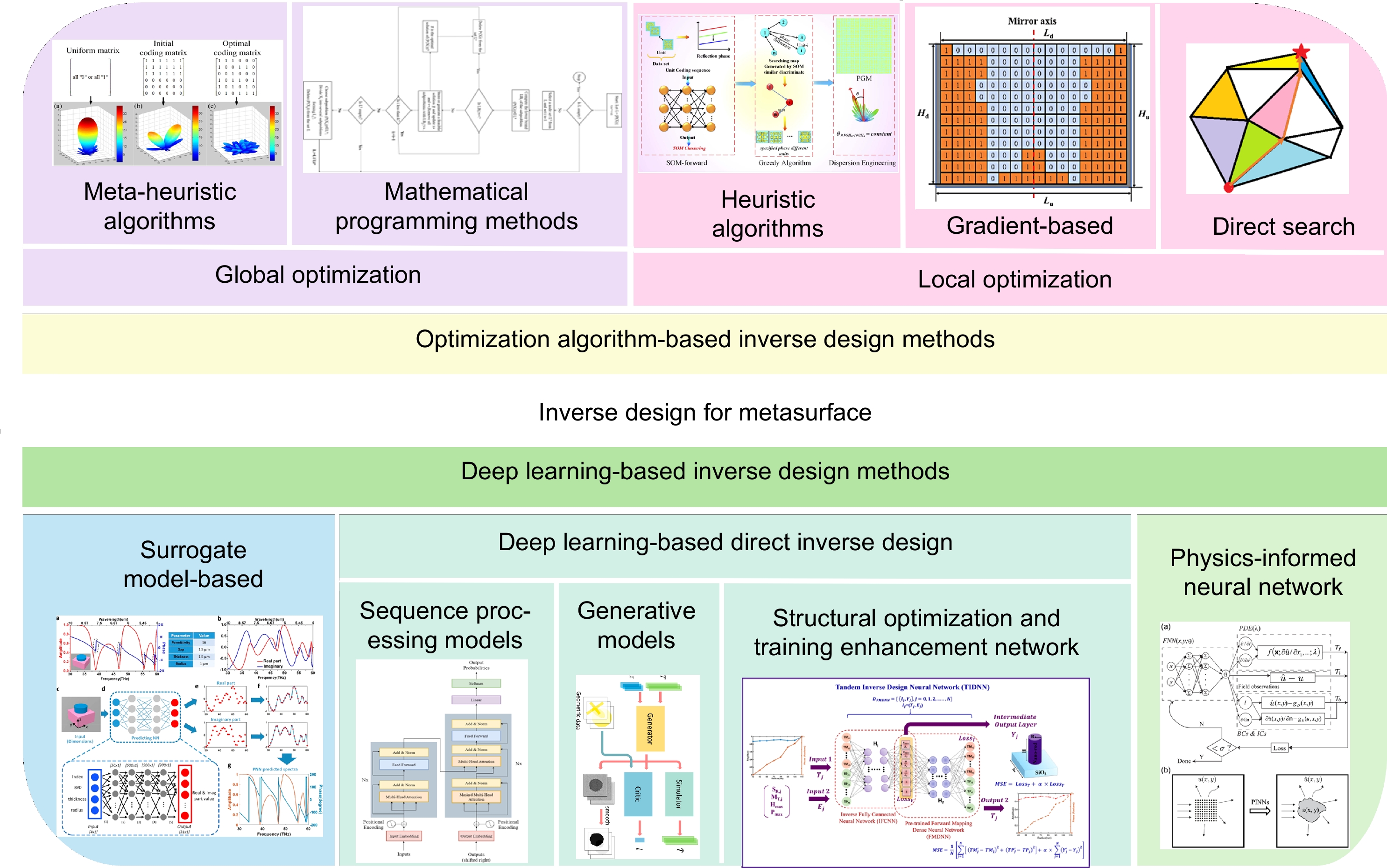 フェイズAI 250199-Abstract.jpg