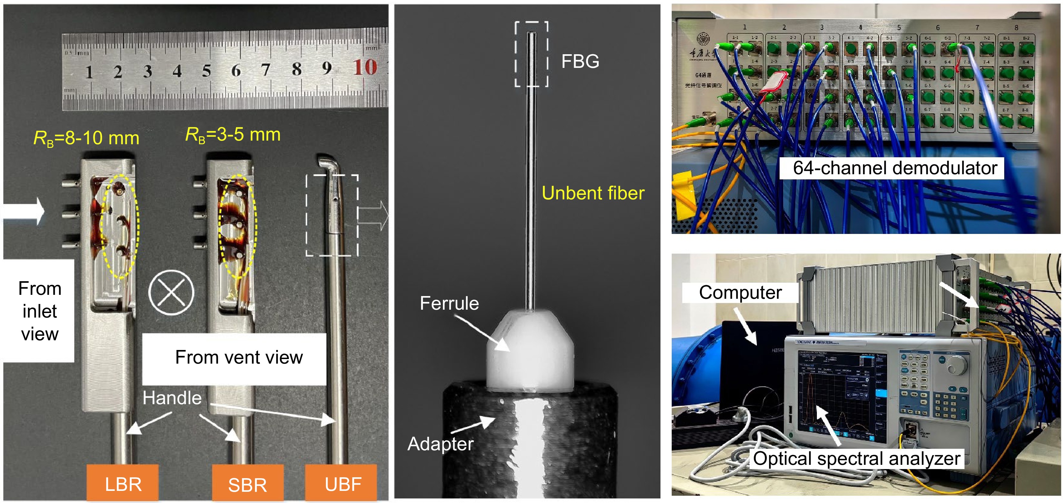 Research progress of fiber optic sensing technology in total