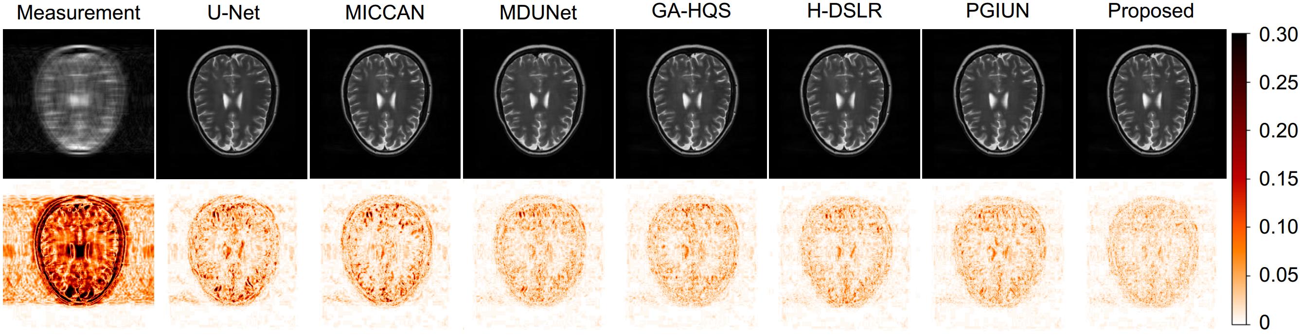 Integrating hierarchical semantic networks with physical models