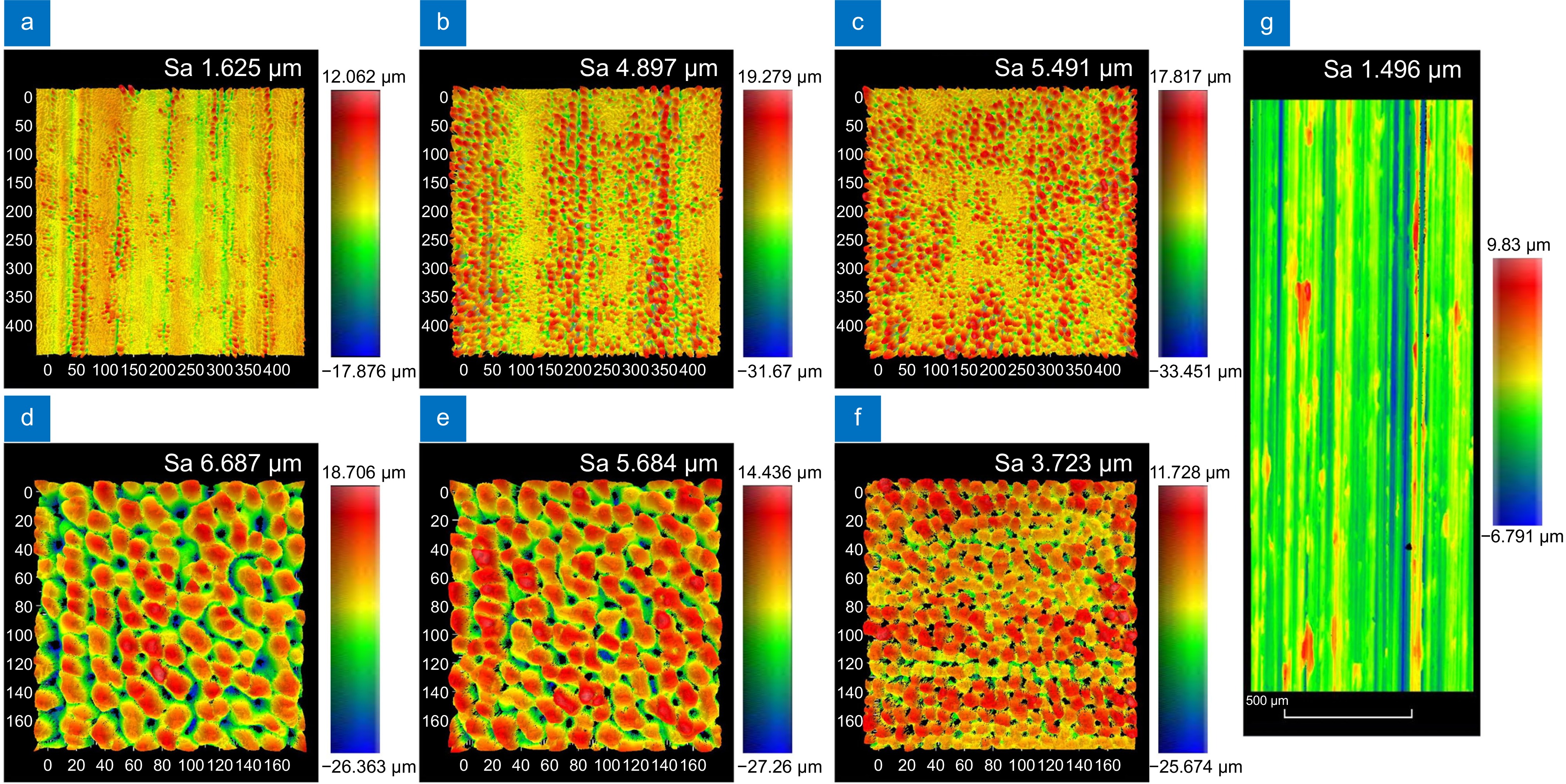 ＊なかさん＊ Femtosecond laser polishing of titanium surfaces