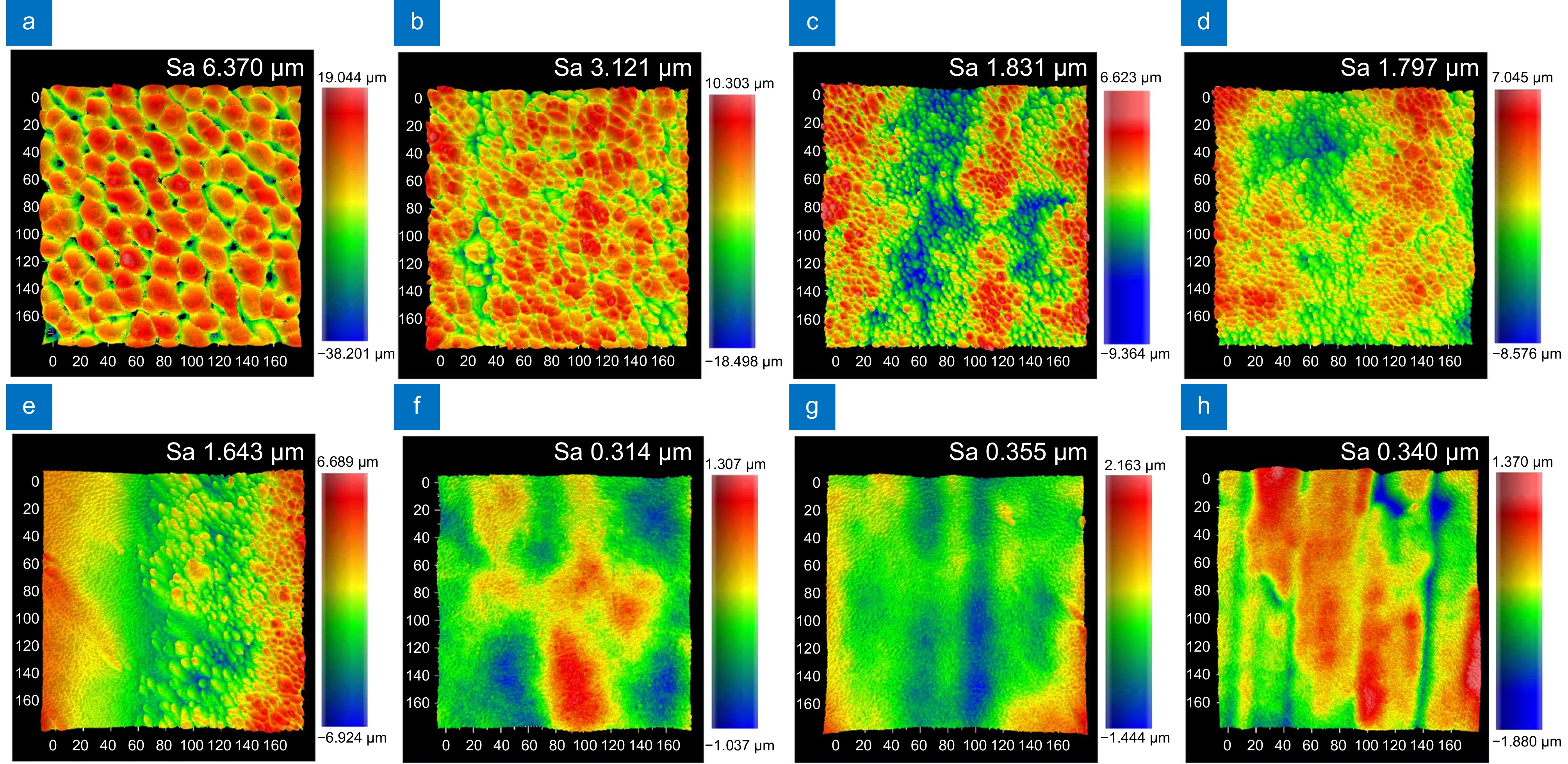 レイ Femtosecond laser polishing of titanium surfaces