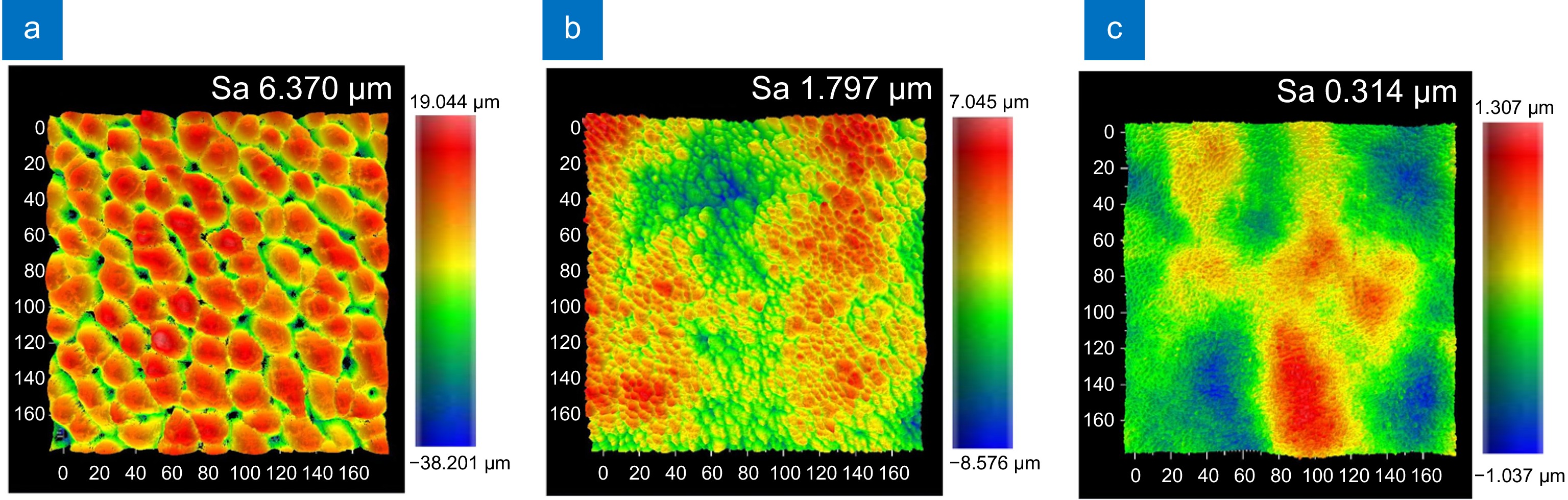 送料無料 通販  Femtosecond laser surfaces titanium of polishing ゲームセンター・ゲームカード