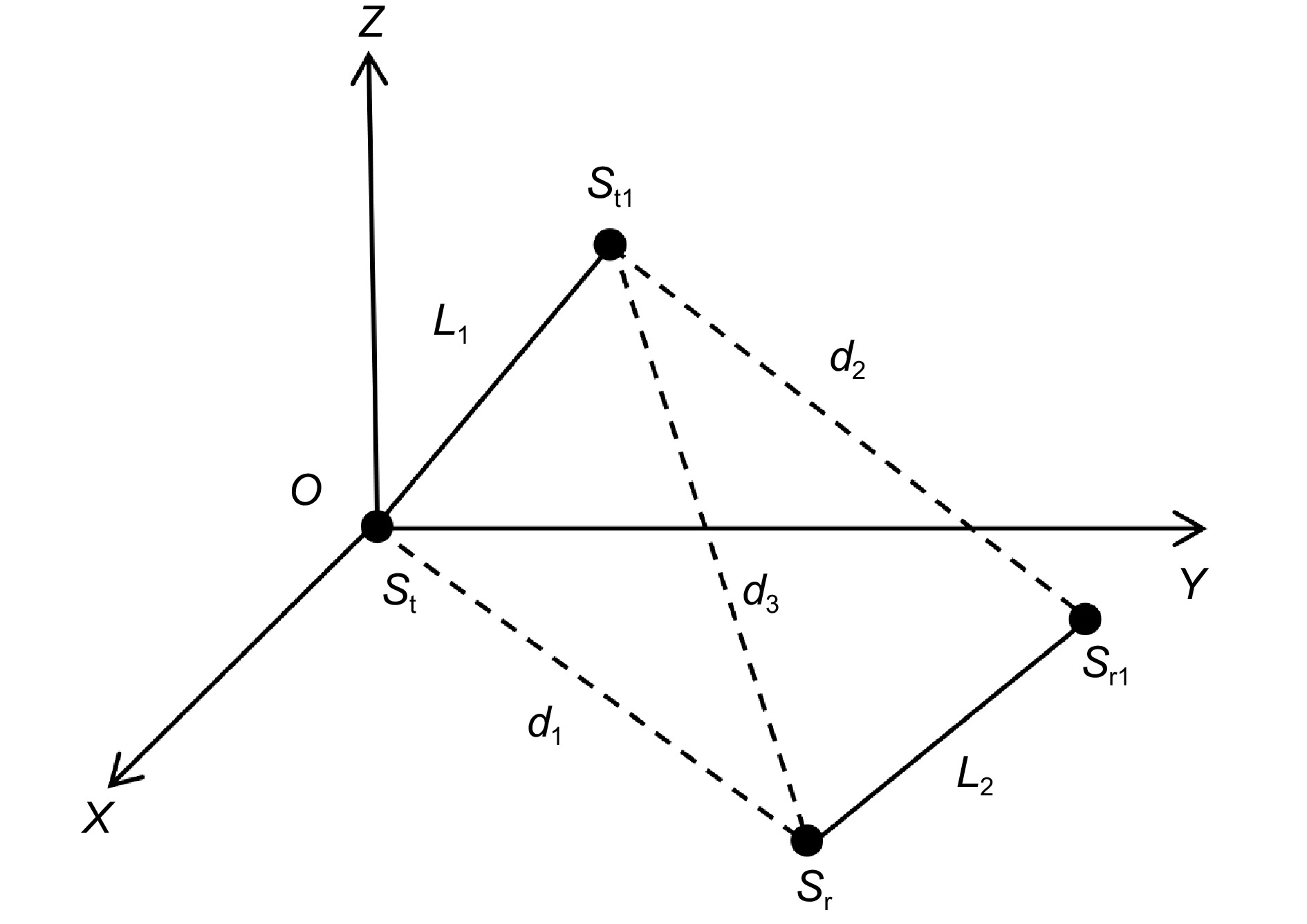 基于长角融合单站式多目标实时坐标测量方法