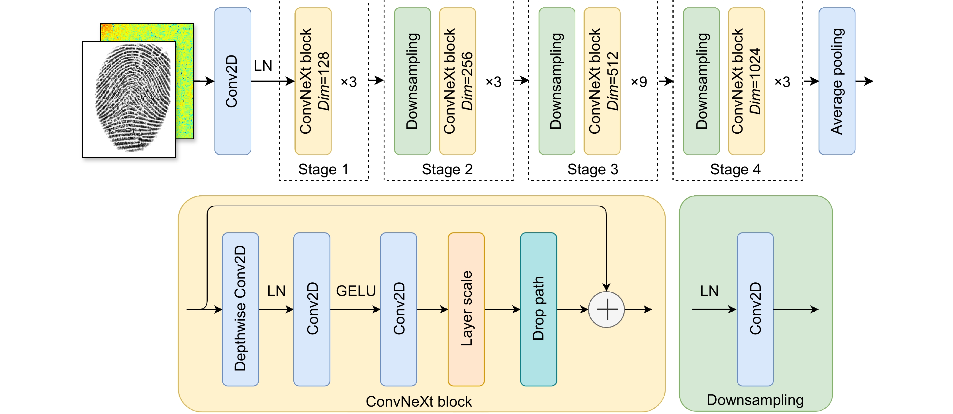 結構 方塊 圖 (96) 사진