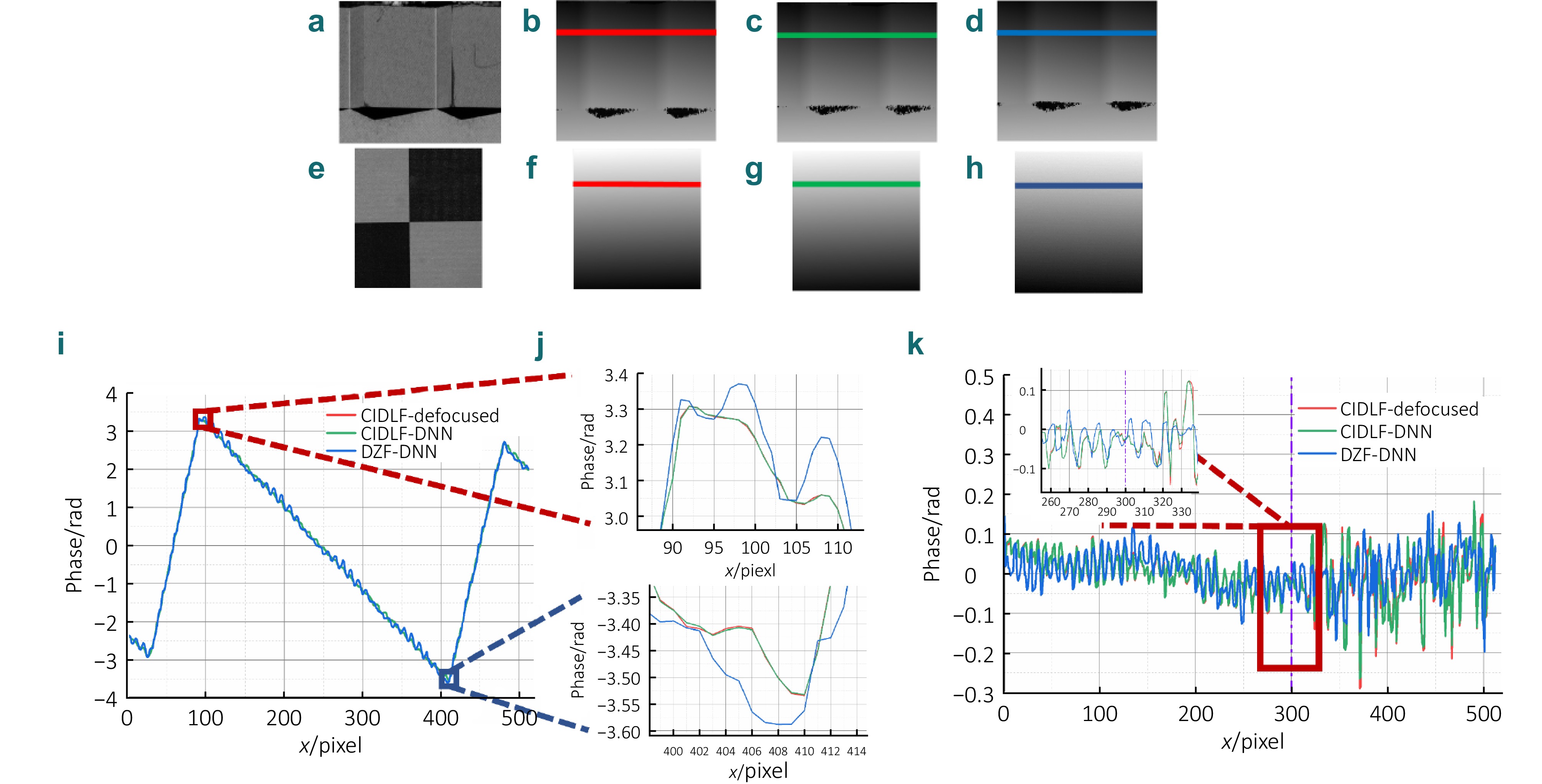 画像確認用 The impact of diamond pixel DLP projector on the accuracy of PMP