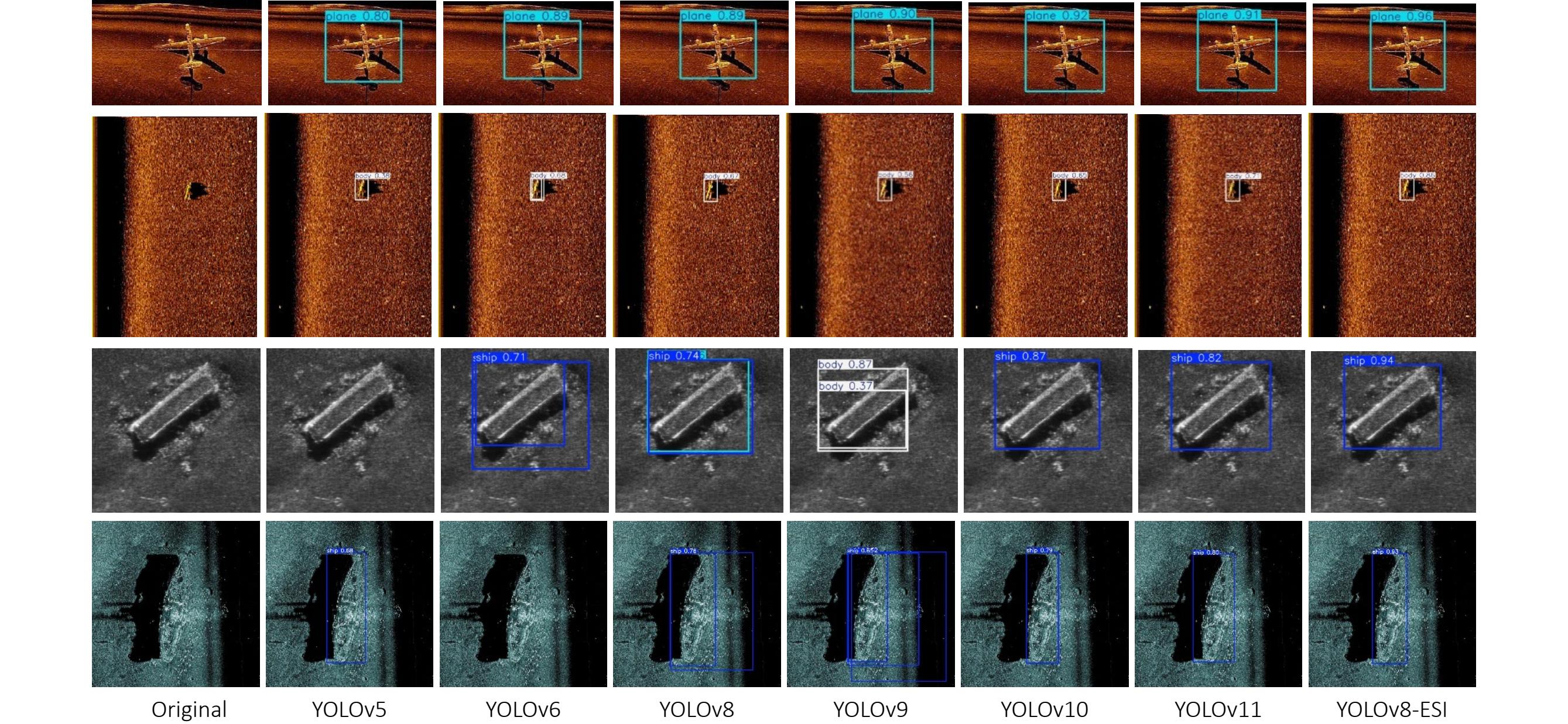 Underwater object detection in side-scan sonar images based on