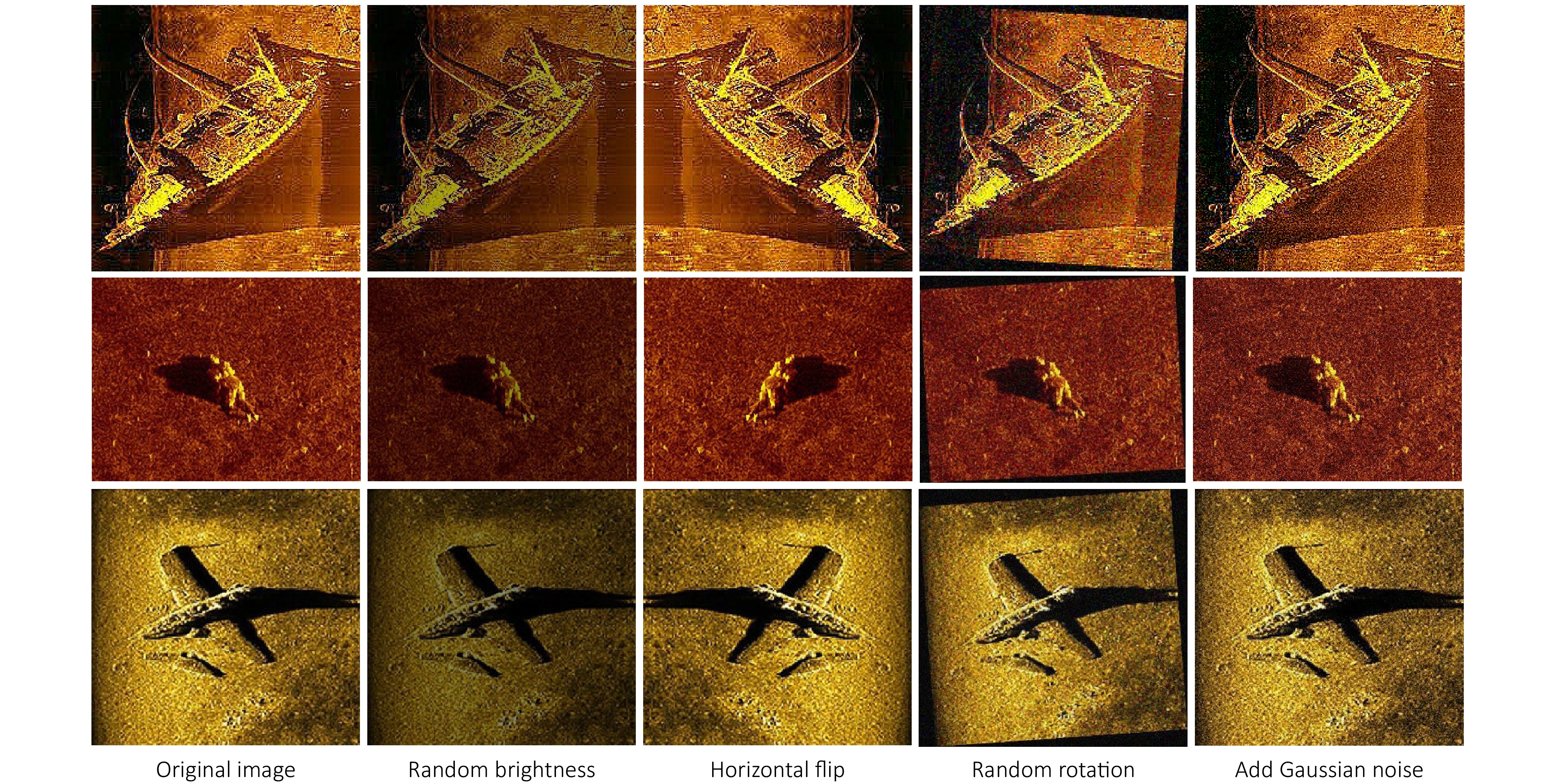 Underwater object detection in side-scan sonar images based on