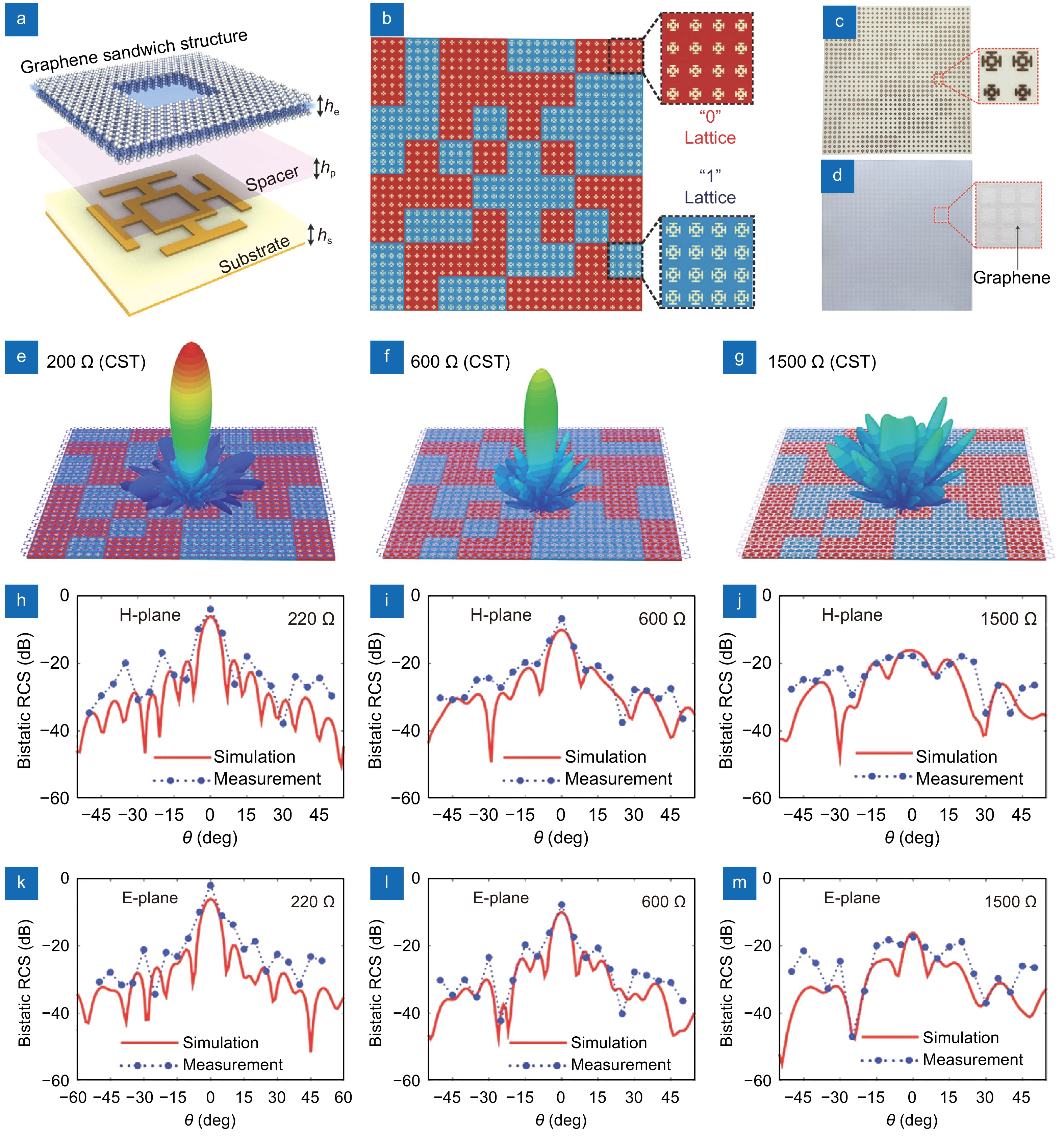 TWI B-31H B-33セット TWI B-31H B-33セット