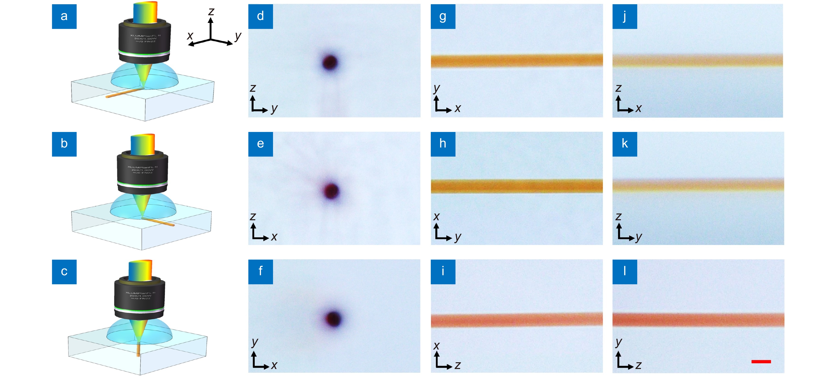 ③3-B/3-C セット Optical and fluorescent properties in Er, Yb:YAG double-line