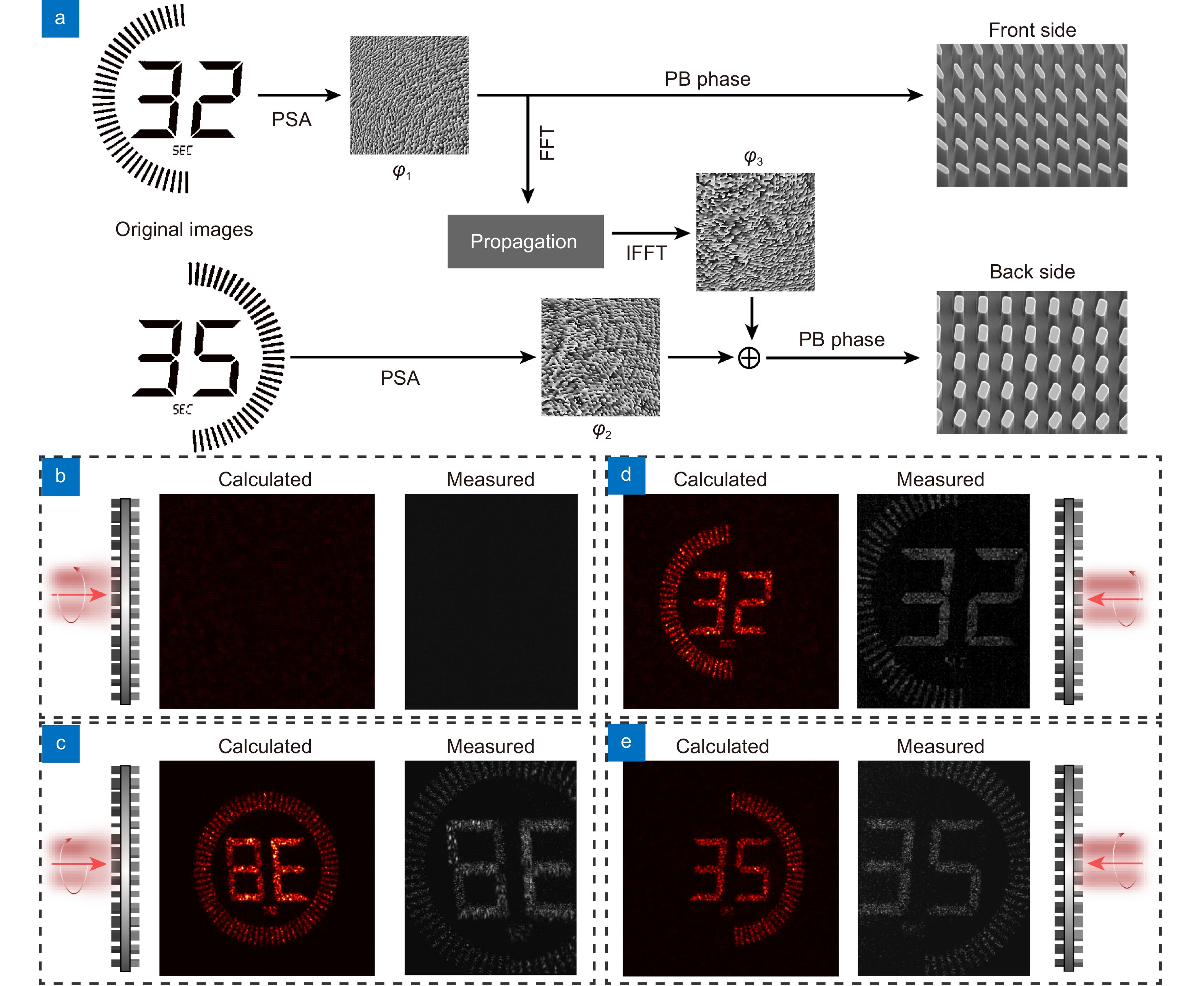 All-optical controlled-NOT logic gate achieving directional