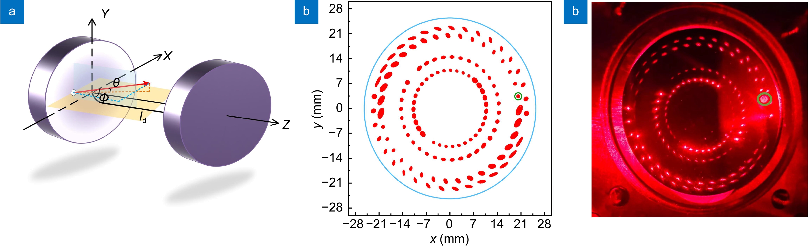 A highly sensitive LITES sensor based on a multi-pass cell