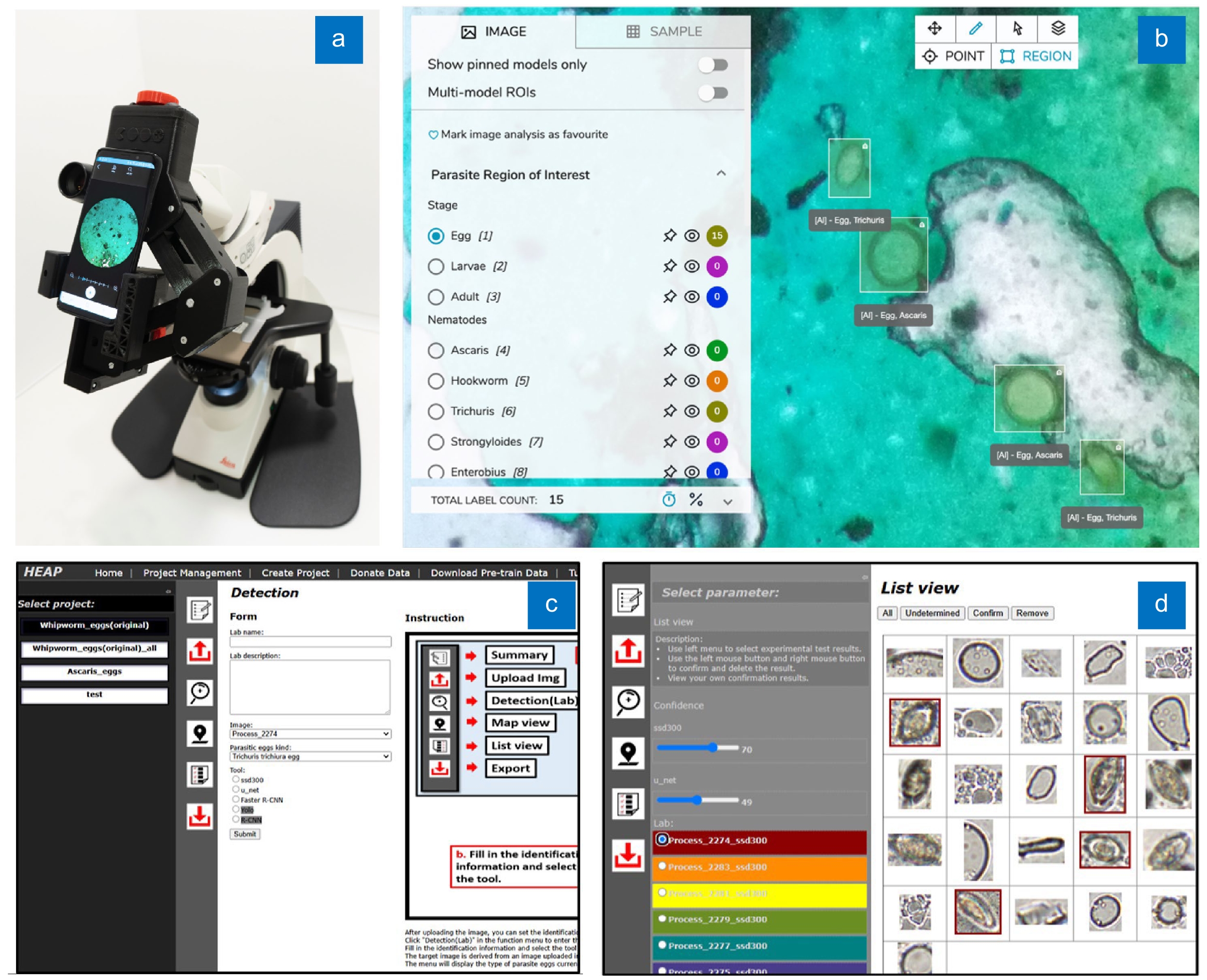 Optical sensing-based cytological image analysis enhanced with