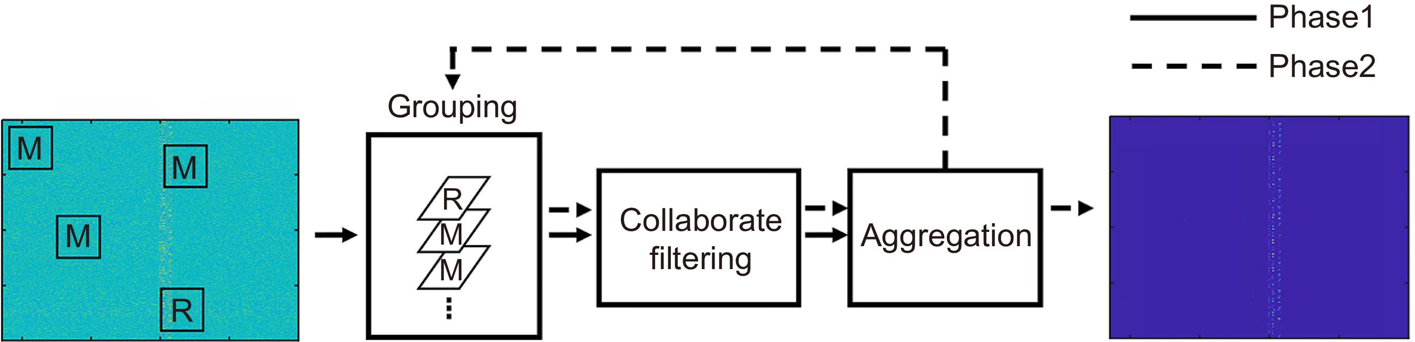 りお 藤田りお - CHEERZ -