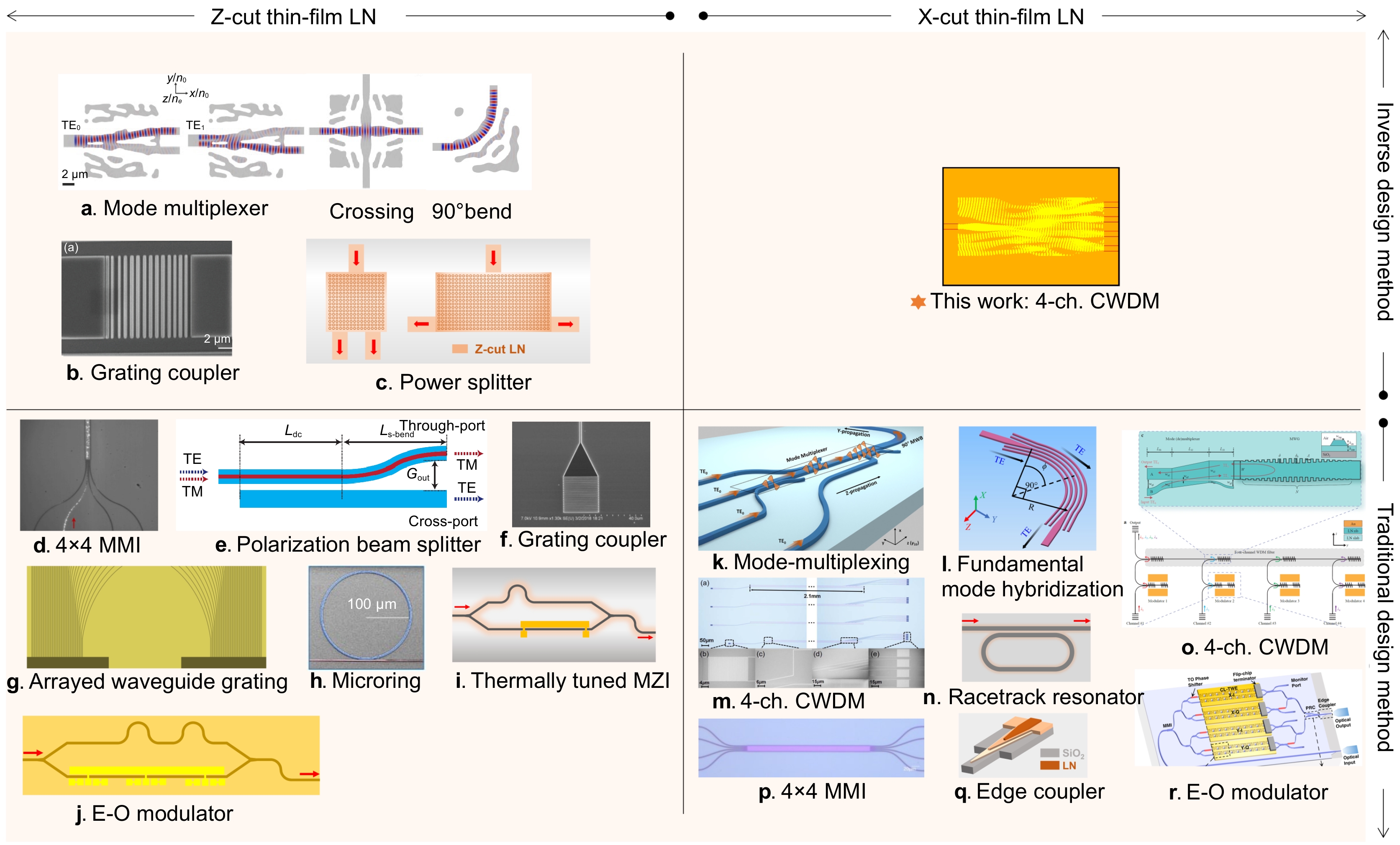 パソコンテキスト Little Shop Of Pixels: The Making of a Spectrum Loading
