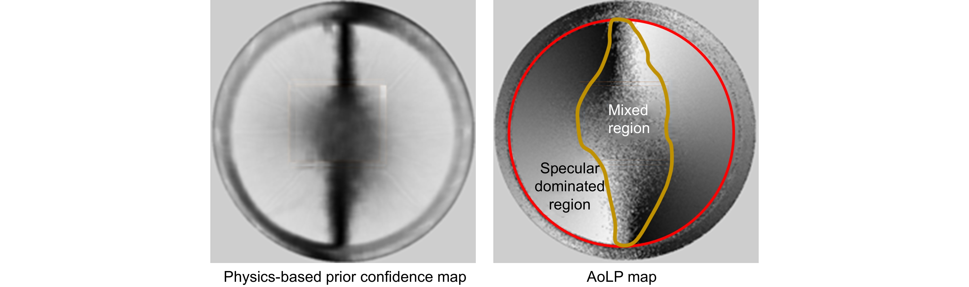 Data-driven polarimetric imaging: a review