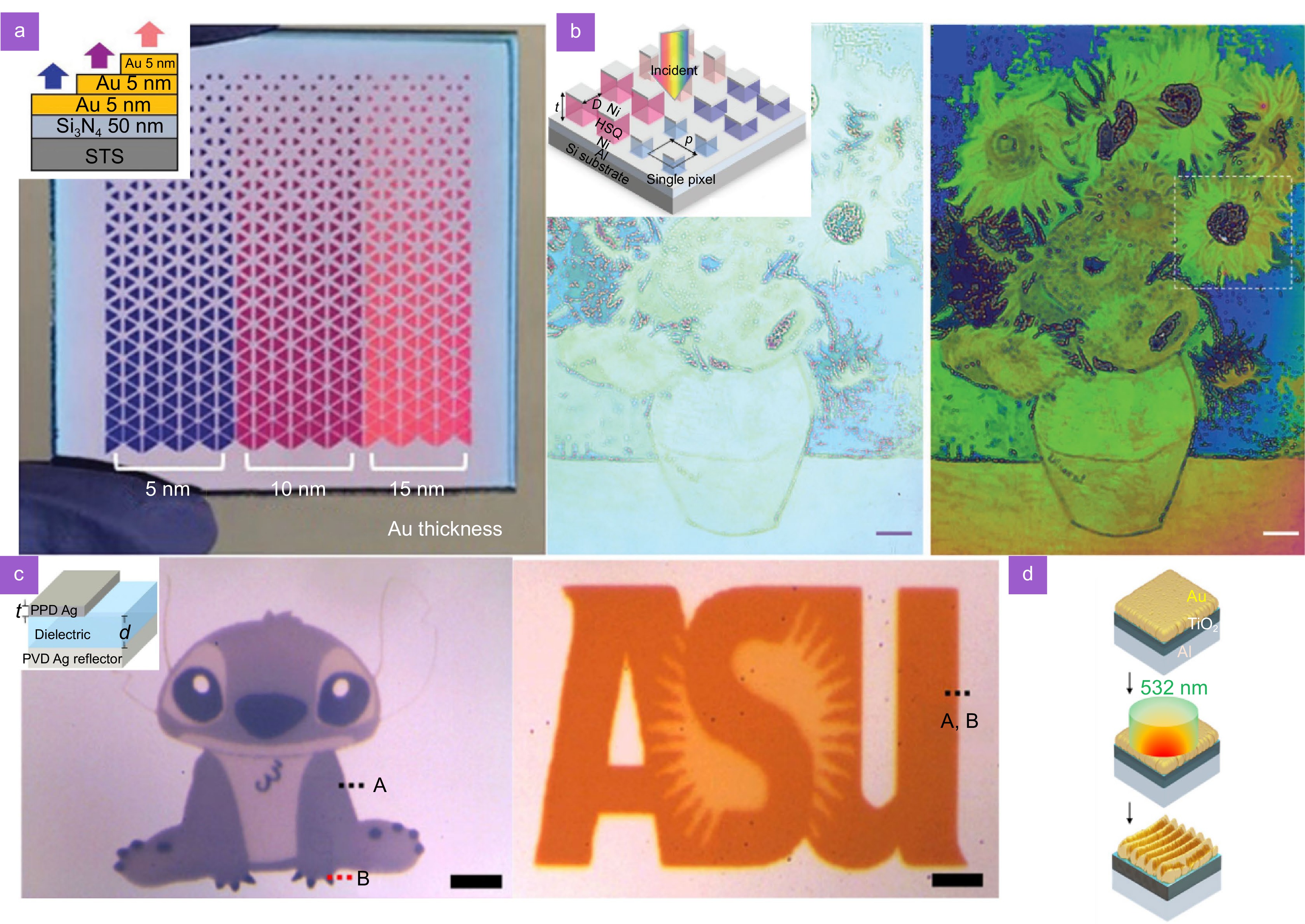 Structural color: an emerging nanophotonic strategy for