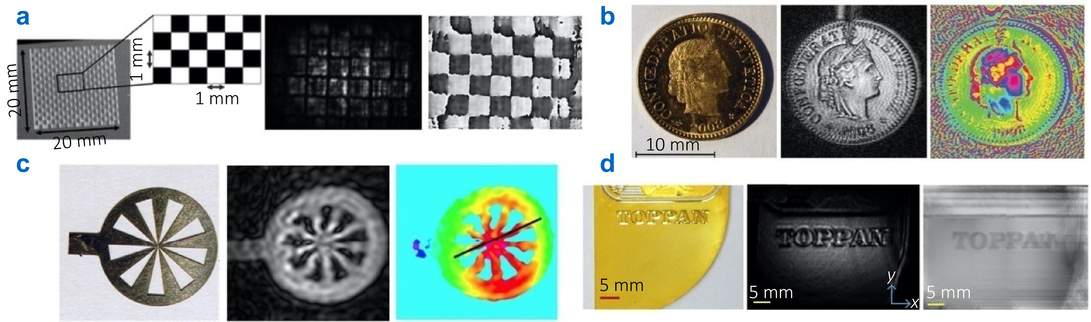 Terahertz imaging technology: progress and applications