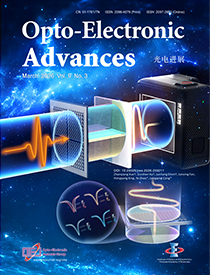 Emerging landscape of photonic bound states in the continuum for